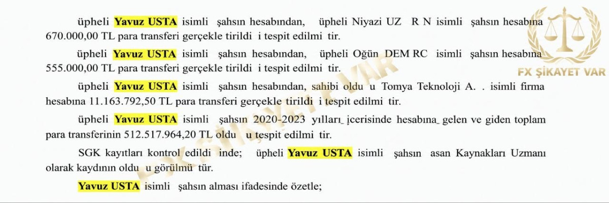 🚨 DOLANDIRICI YAVUZ USTANIN DİKKAT ÇEKEN PARA HAREKETLERİ